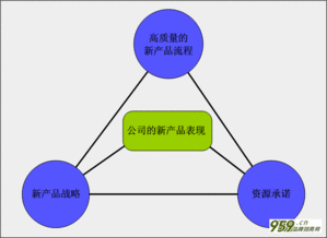 四年問鼎，王者之路 解碼一個國產品牌的營銷奇跡
