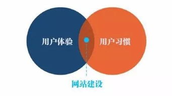 小黃車押金退還 企業(yè)網(wǎng)絡技術(shù)服務視角下的消費者權(quán)益保護